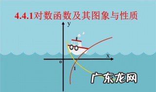 对数函数的性质及运算法则 对数函数的性质