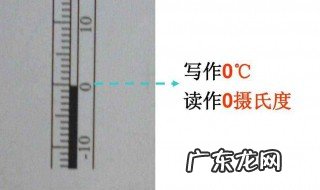摄氏度的符号是什么意思 摄氏度符号是什么