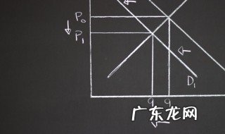 如何学好初中数学的方法和技巧 初中数学学习方法