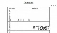 银行调动工作申请书怎么写 调动工作申请书怎么写