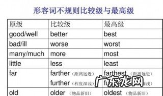 little的比较级和最高级怎么读 little的比较级和最高级