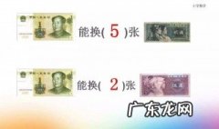 认识人民币的知识树手抄报 认识人民币的知识