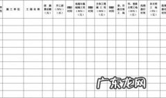台账怎么做一目了然 台账怎么做
