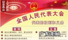 人民代表大会的性质是什么