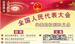 人民代表大会的性质是什么