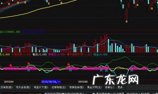 如何选股票 如何选股票入门与技巧