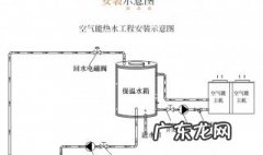 承压空气能热水器原理 空气能热水器原理