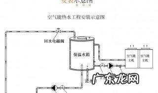承压空气能热水器原理 空气能热水器原理