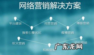 网络营销怎么做 网络营销怎么做推广