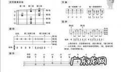 古筝乐谱怎么看 乐谱怎么看