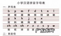 学好汉语拼音的方法与技巧 学习汉语拼音的方法