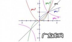 幂函数的性质是什么 幂函数的性质