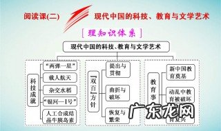 学好历史的最有效方法 历史学习方法