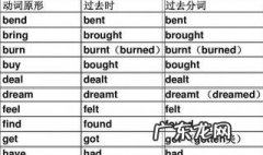 动词过去分词变化规则 过去分词变化规则