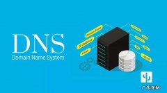 怎么快速更换DNS