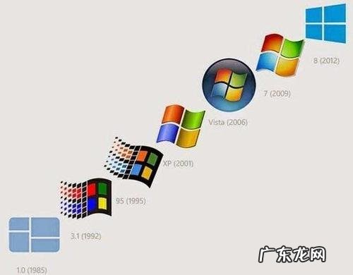 微软系统和windows系统区别