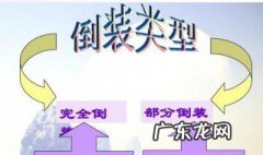 什么是倒装句举例说明 什么是倒装句