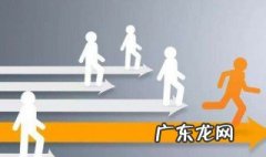 绩效考核的目的 绩效考核的目的包括评价类目的和