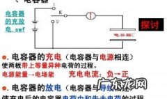 电容器原理 交流电容器原理