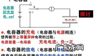 电容器原理 交流电容器原理