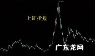 什么是上证指数 什么是上证指数大盘