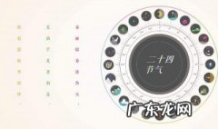 二十四节气的含义 二十四节气的含义和理解