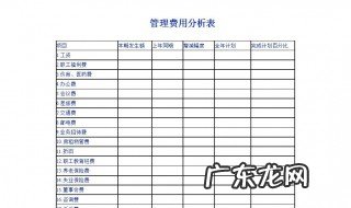材料成本分析表怎么做 成本分析表怎么做