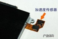 app传感器是什么传感器,app传感器的应用领域有哪些