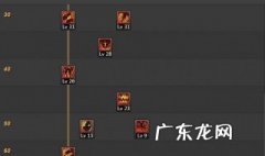 血法师加点 血法师加点110版本刷图加点图