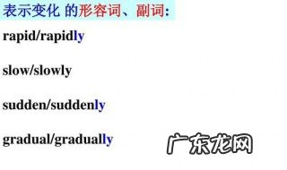 副词修饰什么动词 副词修饰什么