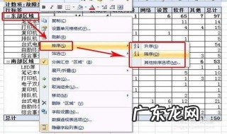 excel分类汇总怎么做 wpsexcel分类汇总怎么做
