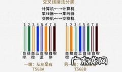 制作网线水晶头线序 网线水晶头线序
