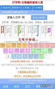乙字五笔怎么拆分