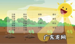 二十四节气时间表和对应日期 二十四节气时间表