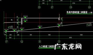 剖面图怎么看方向 剖面图怎么看