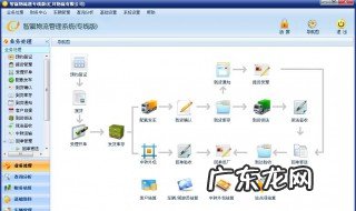 什么叫系统化 什么叫系统