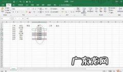 excel 拆分单元格方法 excel 拆分单元格步骤