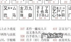 怎么打五笔 雅怎么打五笔