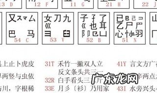怎么打五笔 雅怎么打五笔