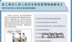 个人如何做好保密工作 如何做好保密工作