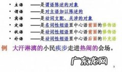 汉语句子成分有哪些