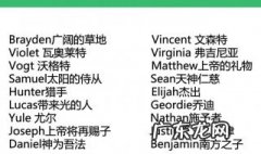 如何取英文名字女小众 如何取英文名字