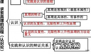 认识论原理 谈谈辩证唯物主义认识论原理