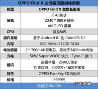 长截屏、截图 OPPO Find X怎么截屏