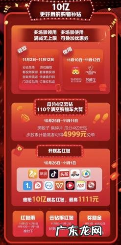 揭秘京东运营需要订购哪些服务？看完你就懂了