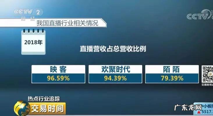 映客直播软件是怎么打开查看贡献总榜功能