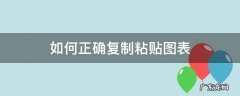 怎么复制粘贴表 如何正确复制粘贴图表