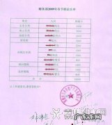 公章坏了怎么更换
