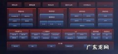 京东旗下软件有哪些？10个里面你用过几个？