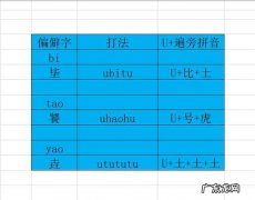 怎么用百度搜索不认识的字